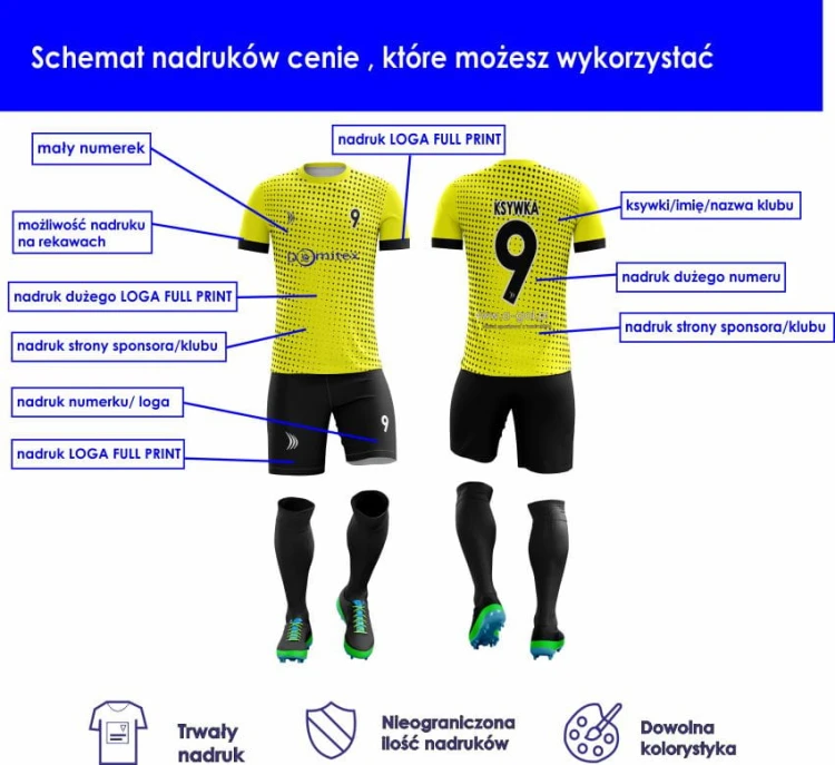 Stroje piłkarskie NIEBIESKI KOLORY.jpg
