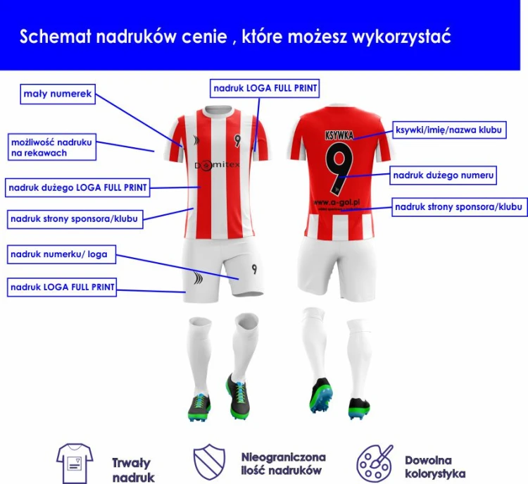 Stroje piłkarskie 52 OPIS.jpg