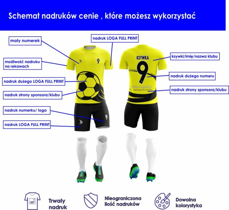 stroje piłkarskie 55 opisy.jpg