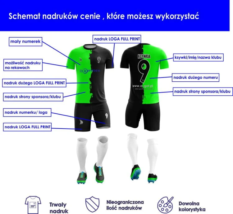 stroje piłkarskie 62 SCHEMAT.jpg