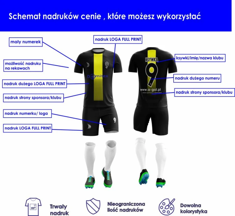 stroje 70 SCHEMAT.jpg