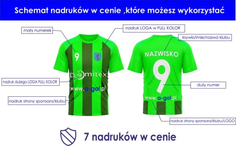 Koszulki piłkarskie wzór 25 schemat nadruków.jpg
