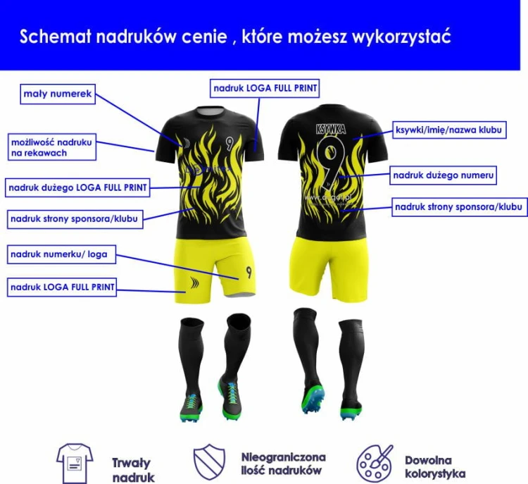 stroje 74 kolor.jpg